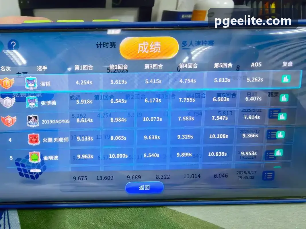 智能电子游戏开发引擎插件工作流配图